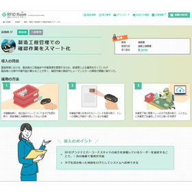 製造業・設備工事業の課題を解決する2つの活用例を公開しました!