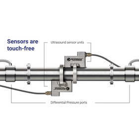 インラインレオメーター