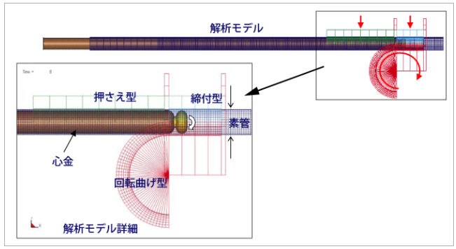 【FEM解析事例】パイプの曲げ加工と座屈強度解析