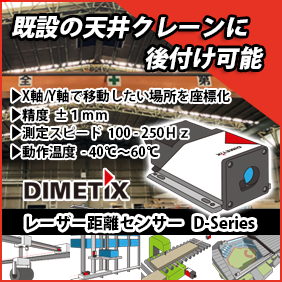 国内販売実績２０年超　レーザー距離センサーで位置決め制御