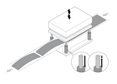プレス金型内部のガススプリングのスピードコントロール