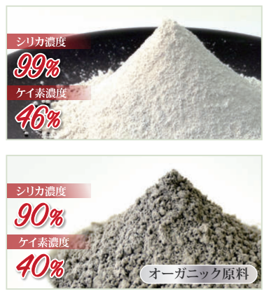 化粧・美容品向け原料『RBW-C1シリカ』