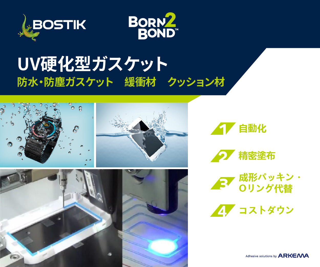 自動塗布 UV硬化型ガスケット【自動車・電気電子産業】 ボスティック