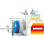 Oxidizer with Concentrator