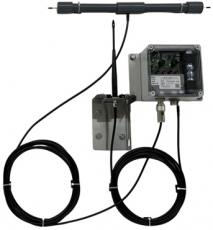 LCX健全性確認システム『OiNET-987-W1/988』