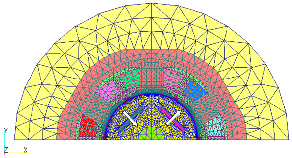 IPMSMのdq軸干渉とは