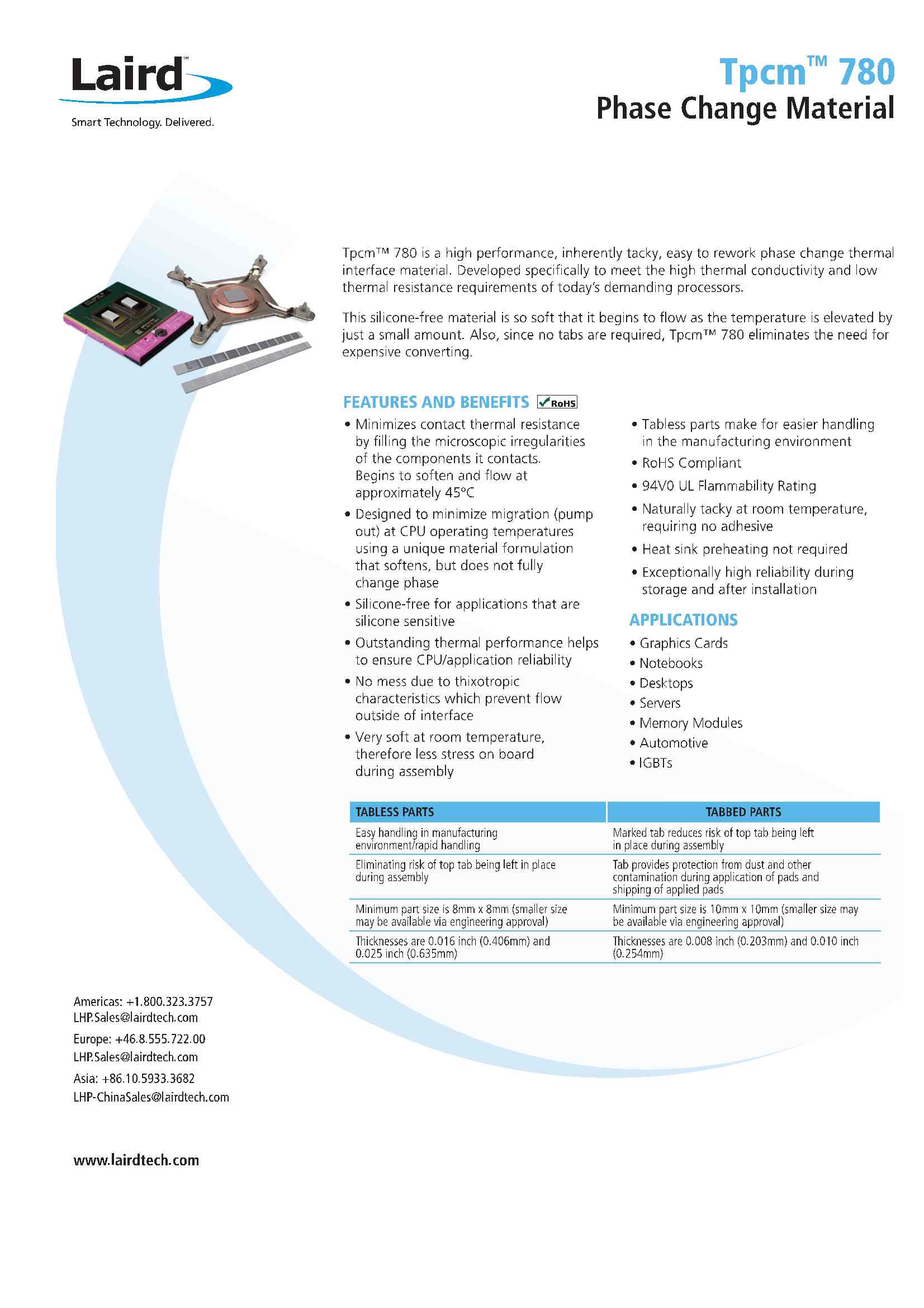 フェーズチェンジ Tpcm780シリーズ