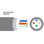 CC-LINK IE compatible "RM-CAT5e"