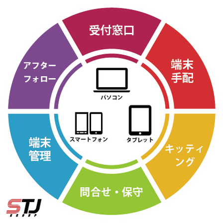BPO_mobile-03-03-3.png