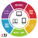 BPO_mobile-03-03-3.png