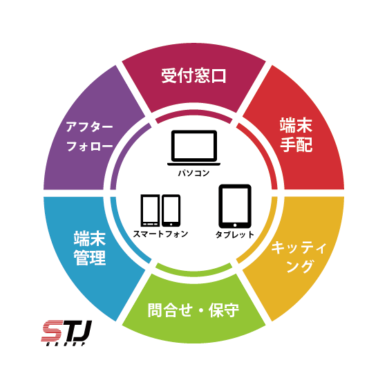 BPO_mobile-03-03-3.png