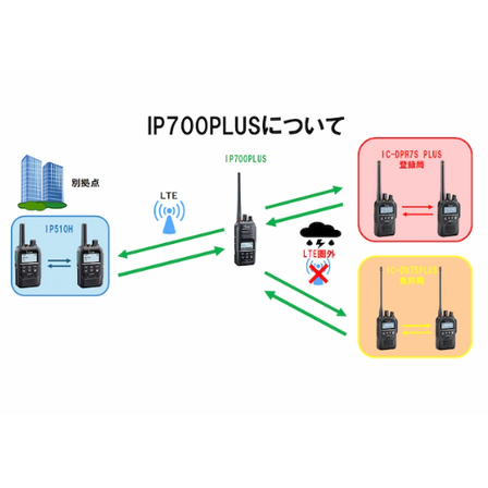 ?BCP対策.png