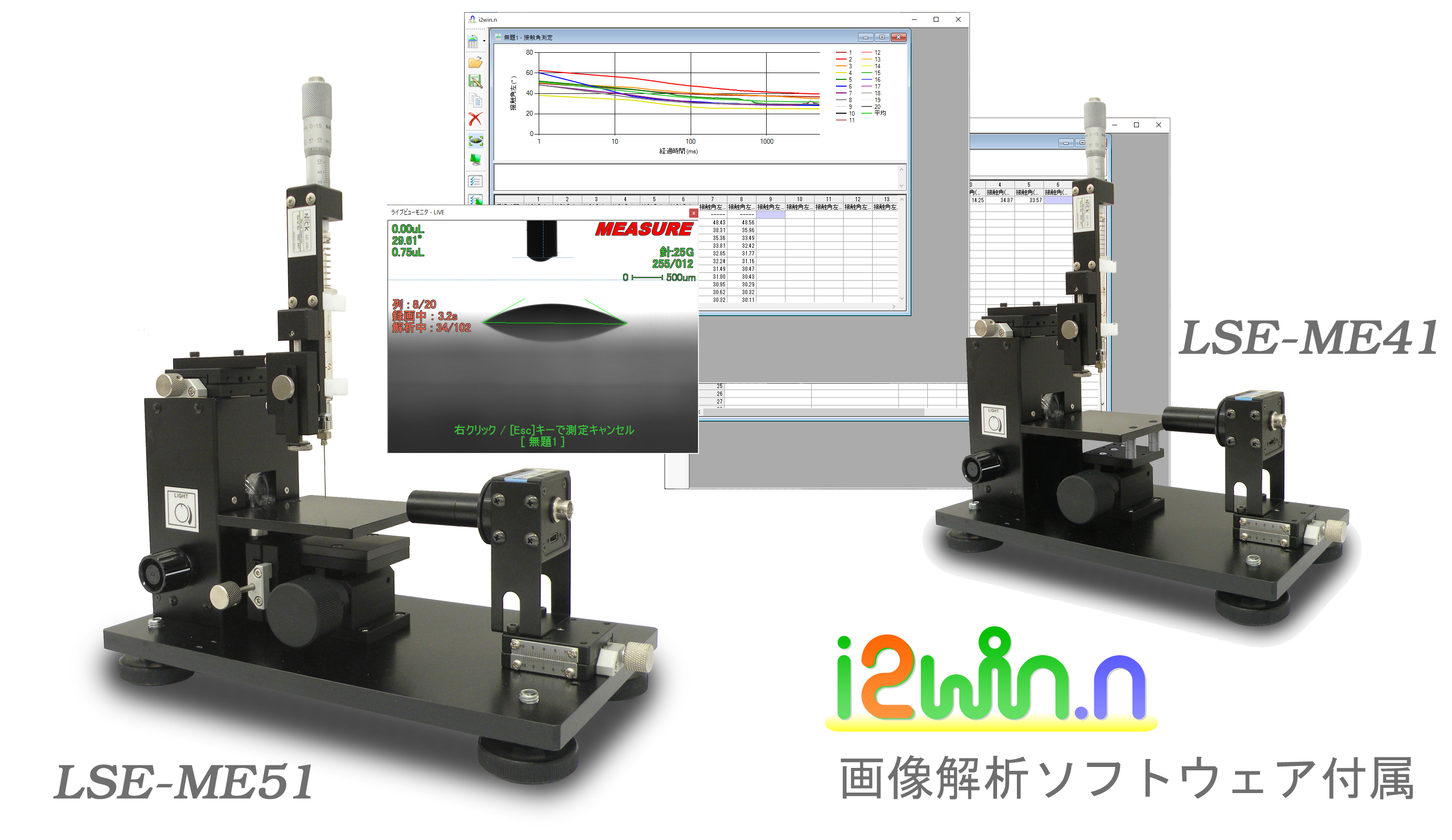 接触角計　LSE-MEシリーズ
