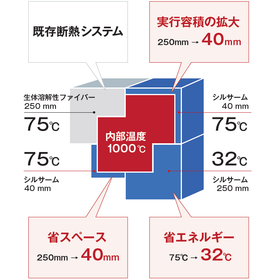 メリット.png