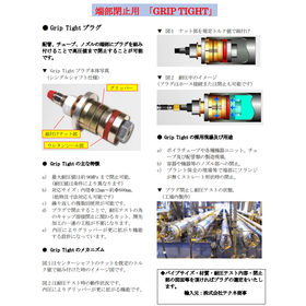 【ガス業界向け】GRIP TIGHT 耐圧テストプラグ