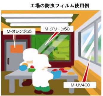 【防虫】『エコマルフィルム M-UV400』”紫外線遮蔽特化”