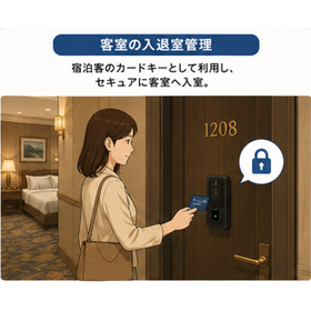 High-security hotel card key T138