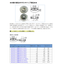 Cap-mounted neodymium magnet (round type)