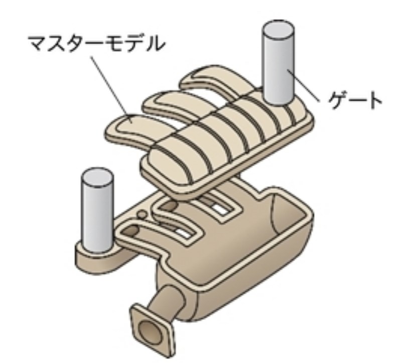 6ナイロン注形製作工程
