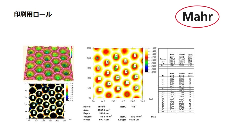 【測定事例:印刷編】『MarSurf CP/CL』