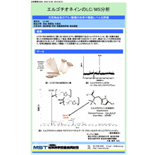 【分析事例】エルゴチオネインのLC/MS分析