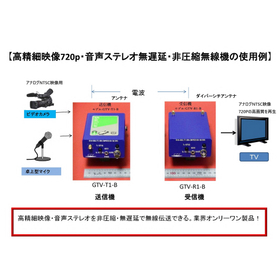 GTV-T1(R1)-Bの使用例 - 互換モード.jpg