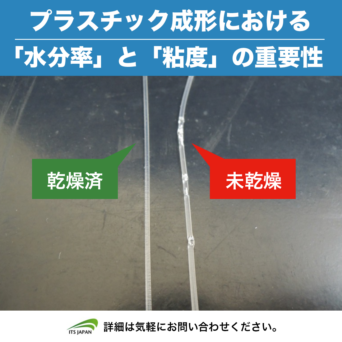 【玩具向け】水分率と粘度の重要性