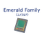 Teledyne e2v 製 CMOSイメージセンサ