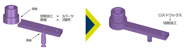 VA・VE コストダウン提案
