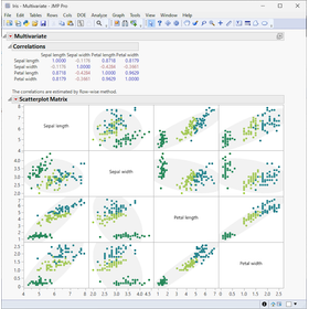 JMP /JMP Pro ではじめる健康・医療データ分析