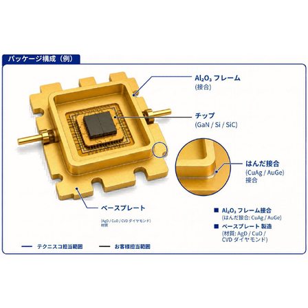 テクニスコ_イメージ図.png