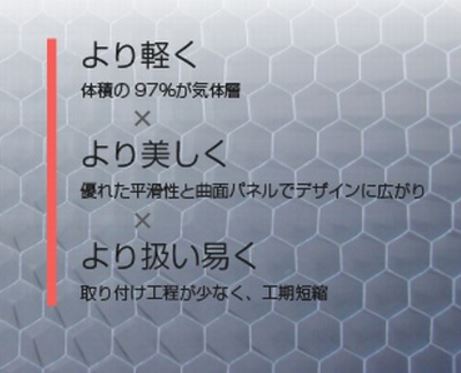 高面精度アルミハニカムパネル【軽量・フラットネス・高剛性！】