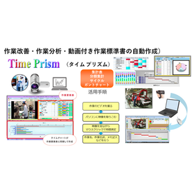 作業分析・改善・動画付マニュアルの作成システムTimePrism