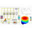 Engine simulation software "GT-POWER"