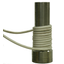 Ambrell フレキシブル誘導加熱コイル EASYCOIL