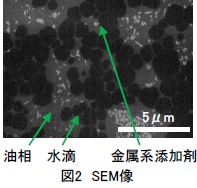 【分析事例】X線CT・クライオSEMによる化粧品の3D観察