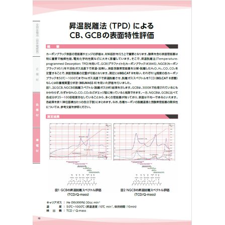 ?昇温脱離法 画像.png