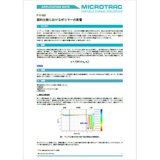 顔料分散におけるポリマーの影響.png