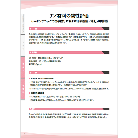 ?ナノ材料の物性評価 画像.png