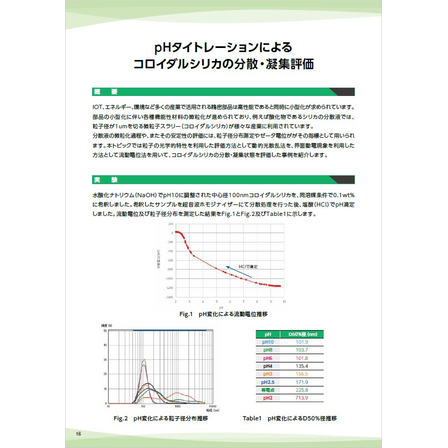 pH滴定によるコロイダルシリカの分散・凝集評価1.jpg