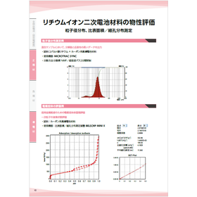 リチウムイオン二次電池材料の物性評価