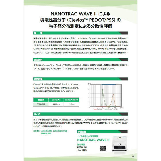 導電性高分子の粒子径分布測定による分散性評価1.jpg