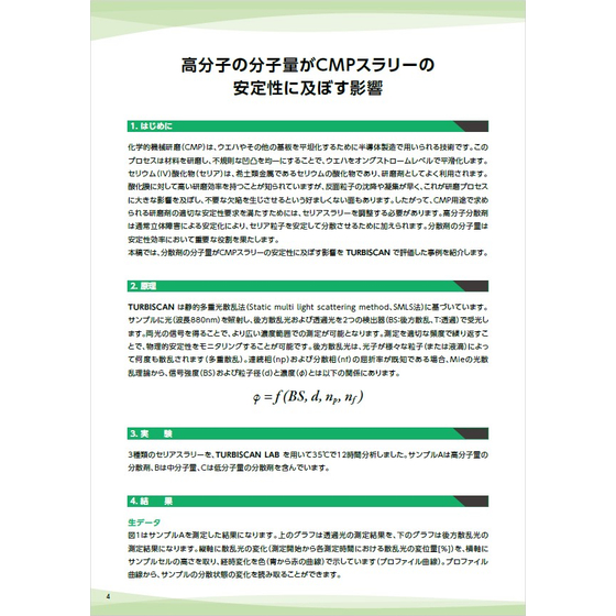 高分子の分子量がCMPスラリーの安定性に及ぼす影響1.jpg