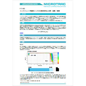 評価装置『TURBISCAN』＜分散安定性と沈降・凝集・堆積＞