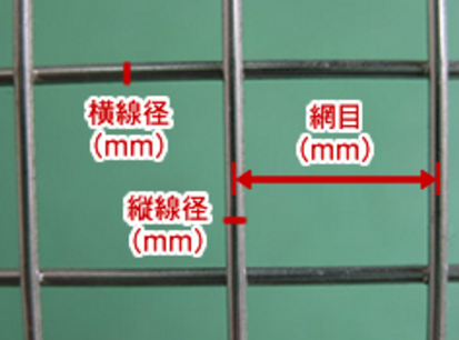 フルイ・分級（スクリーン）分野金属素材『溶接金網』