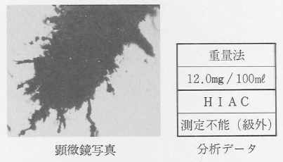 【マイクロセパレータ導入事例】射出成形機の潤滑油循環利用
