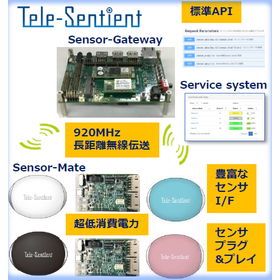 Tele-Sentient: IoT Sensing Platform