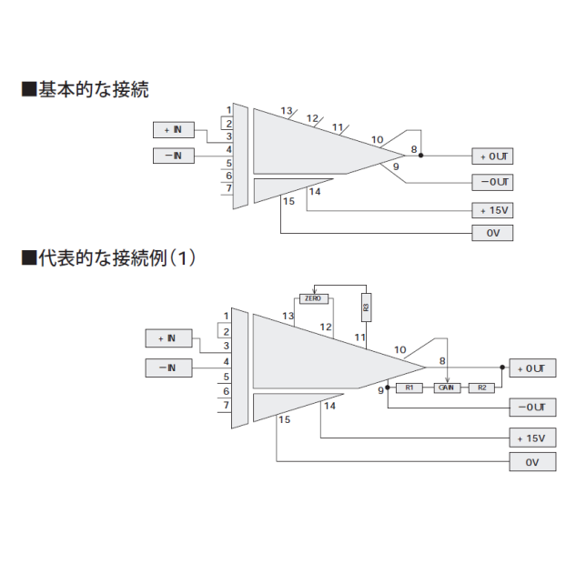 絶縁増幅器『3Z200』