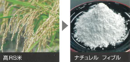 米粉『ナチュレルフィブル』