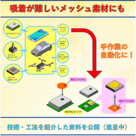 MEMSセンサの封止テープ貼付けへの省力化に(事例公開)